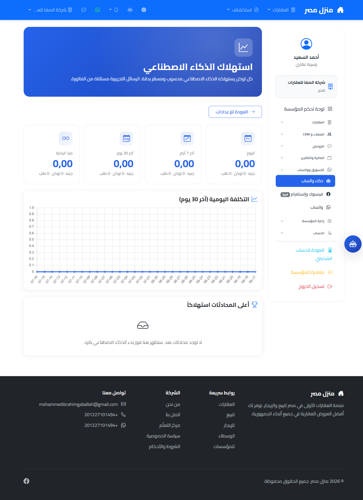 صفحة استهلاك الذكاء الاصطناعي مع بطاقات المؤشرات والرسم البياني